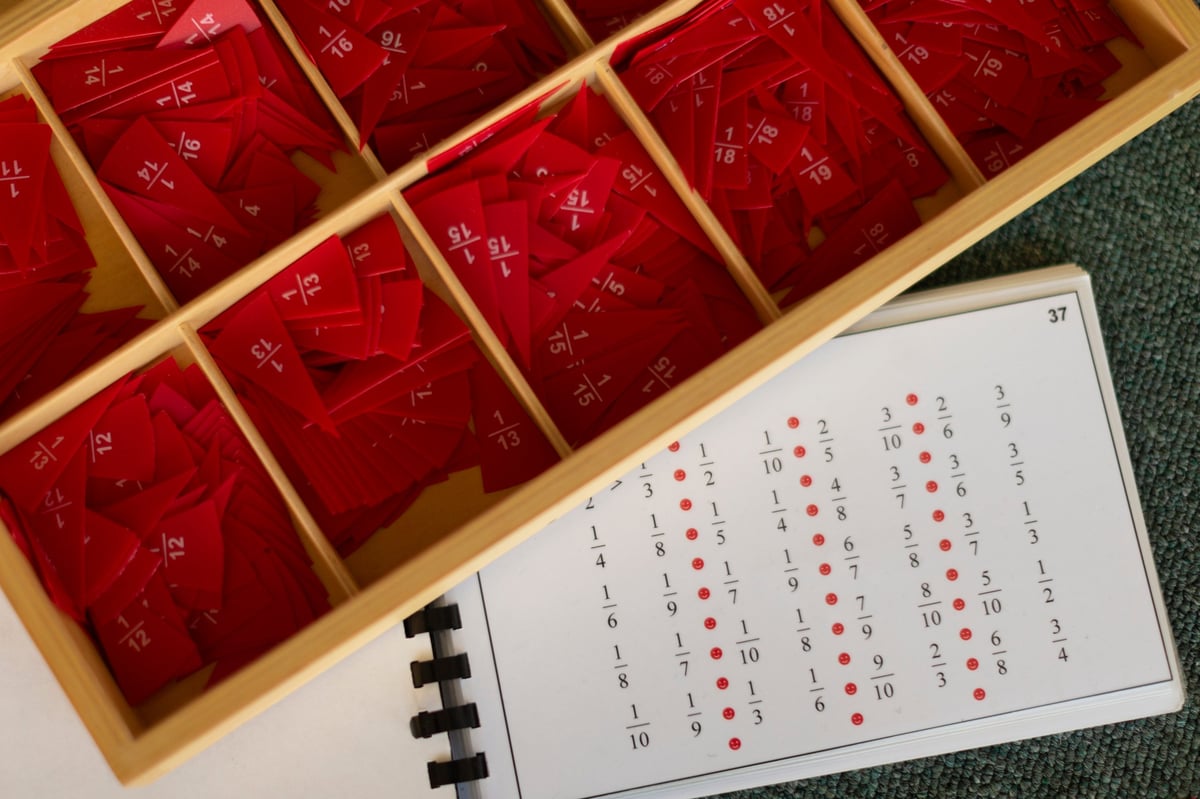 Materiales educativos para métodos de educación alternativa enfocados en la creatividad y la individualidad